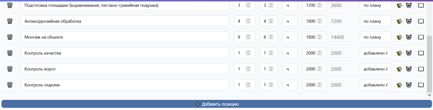 Производство после AI
